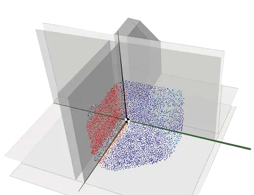اسکن لیزری دستگاه جوش